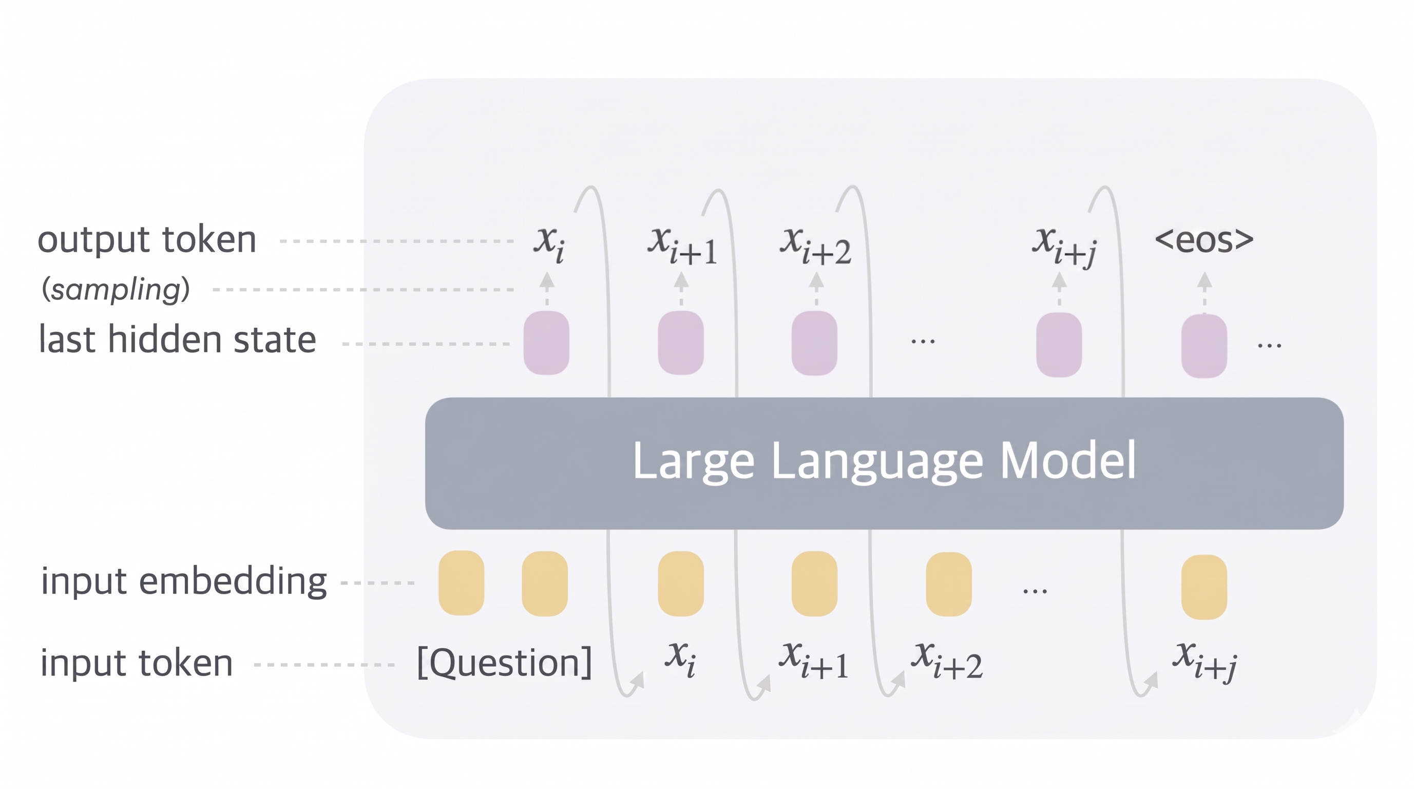 discrete_model