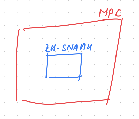 Screenshot 2024-05-06 at 16.34.30