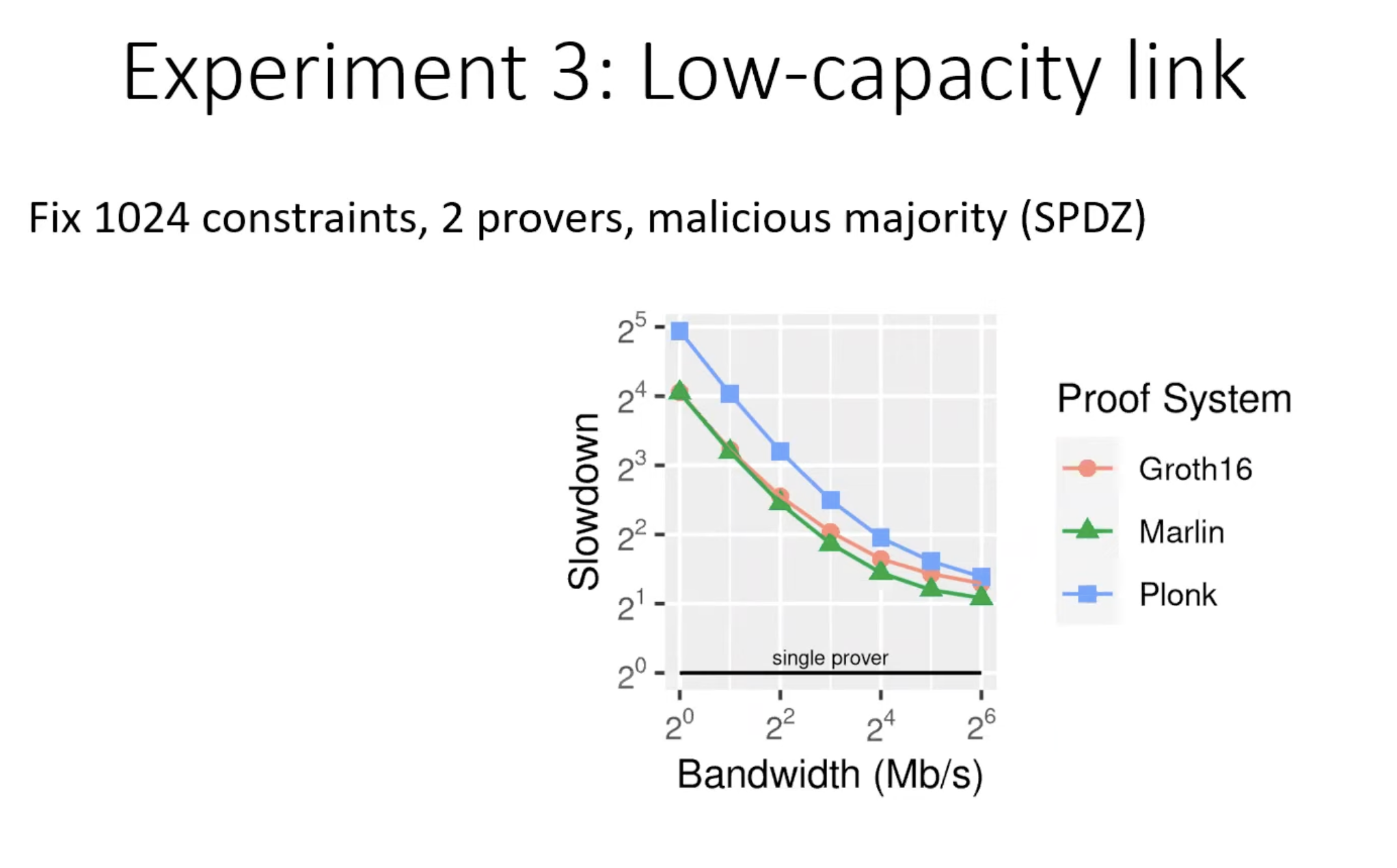 Screenshot 2024-05-06 at 12.41.45
