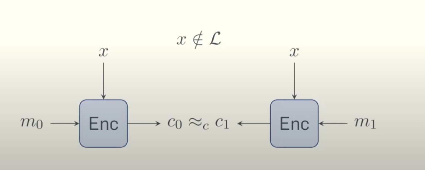 Screenshot 2024-08-06 at 15.47.49