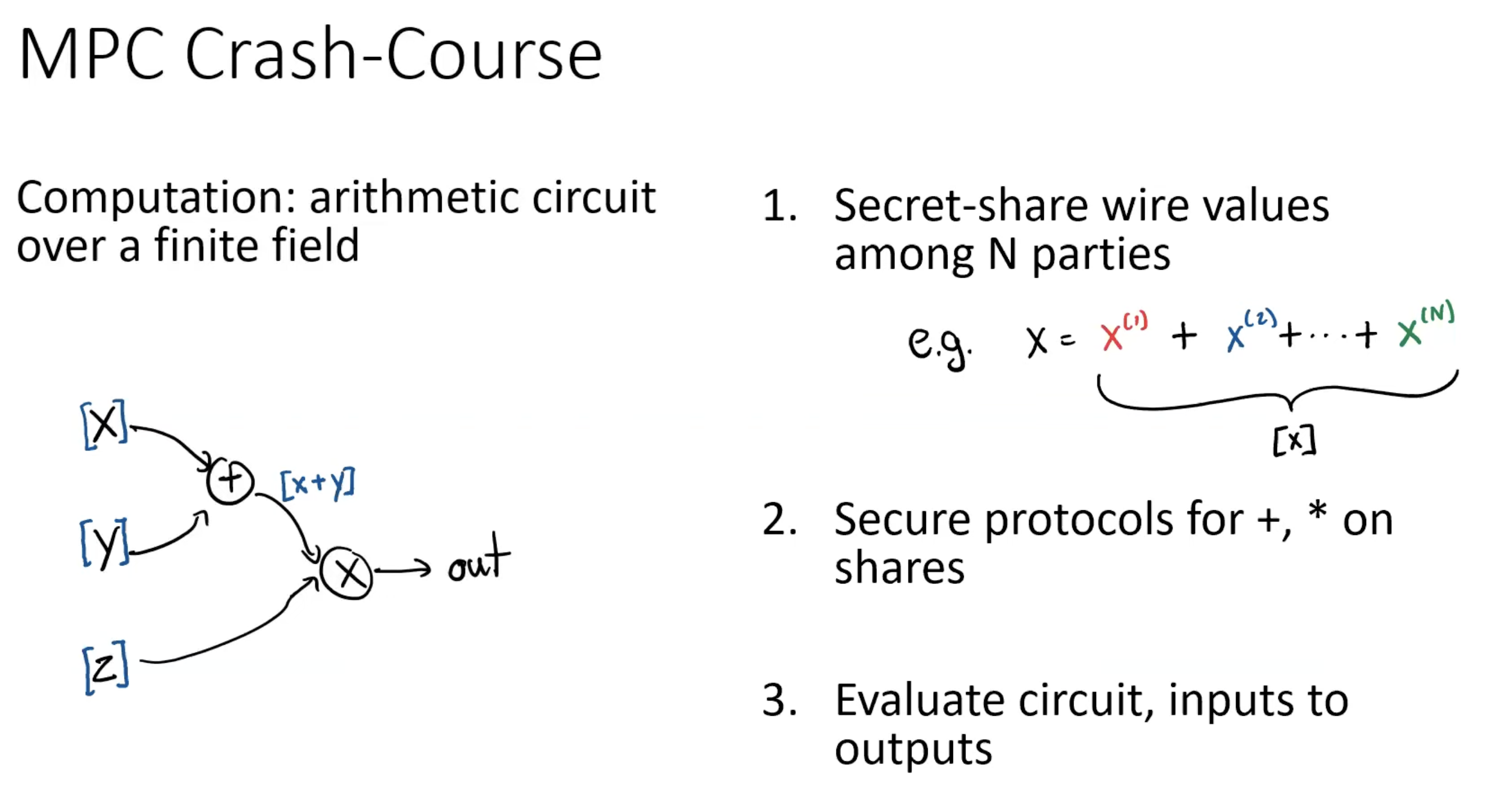 Screenshot 2024-05-06 at 11.21.00