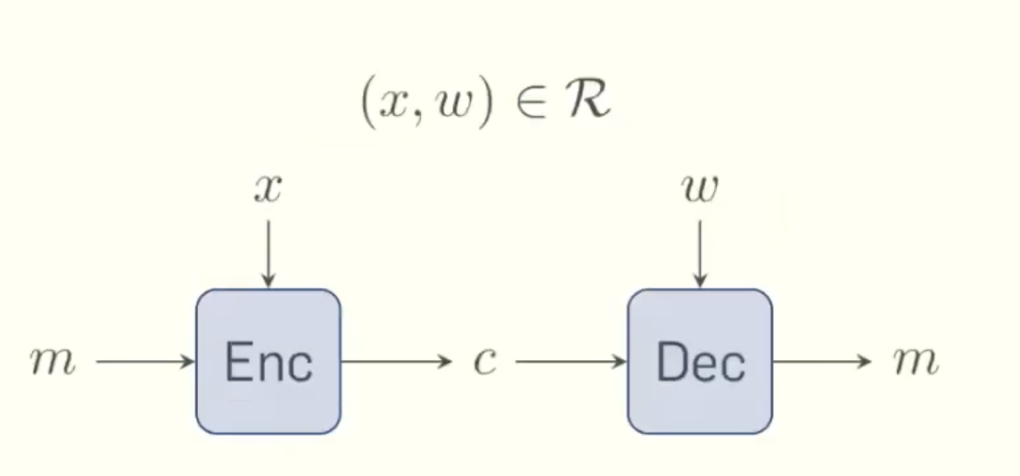 Screenshot 2024-08-06 at 15.45.48