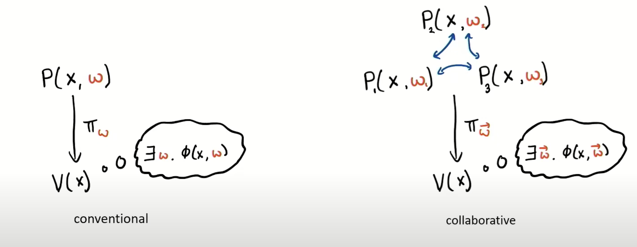 Screenshot 2024-05-06 at 09.09.03