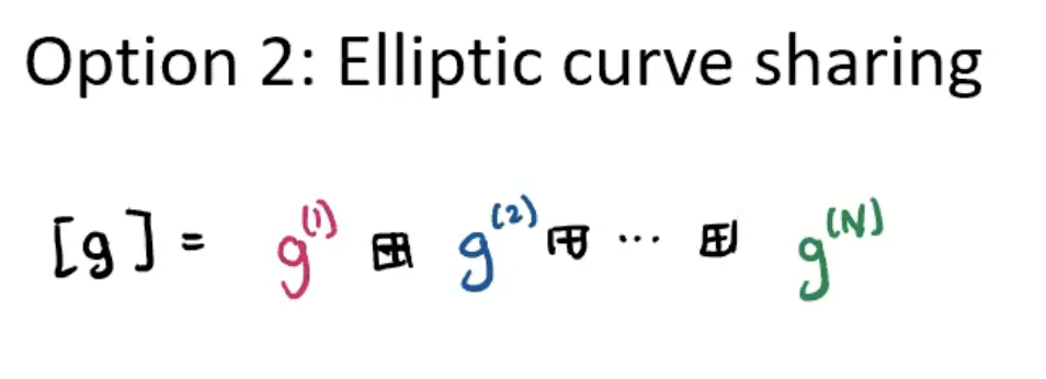 Screenshot 2024-05-06 at 11.37.04