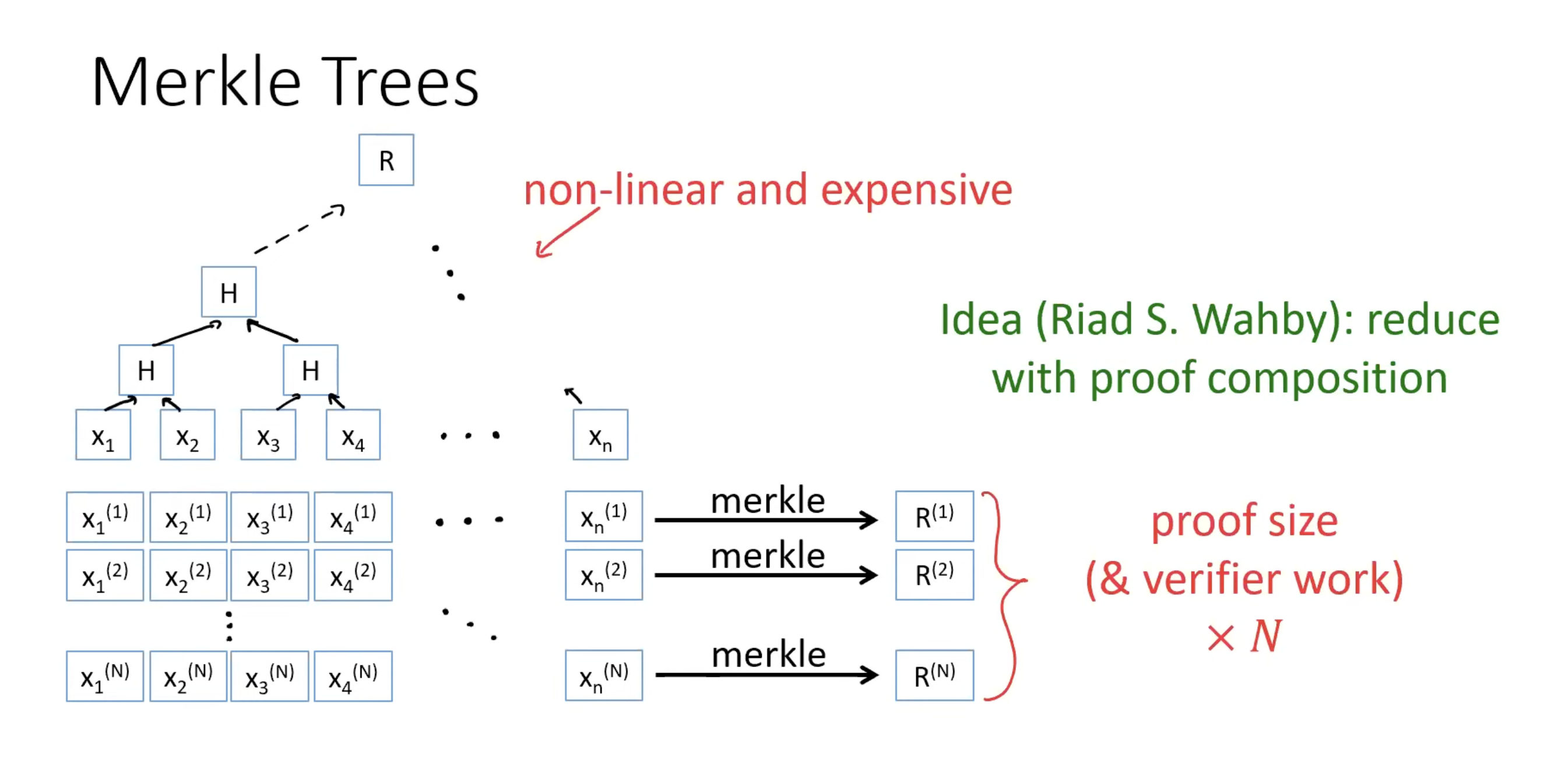 Screenshot 2024-05-06 at 12.07.23