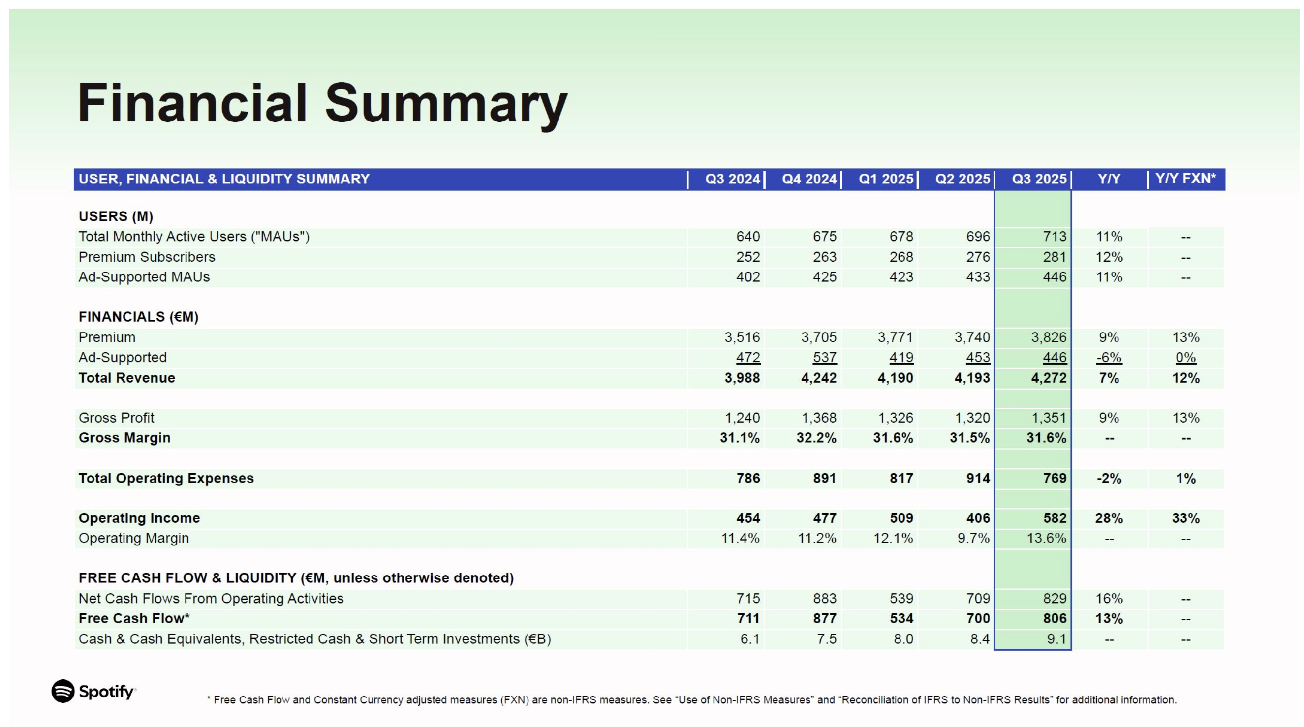 Screenshot 2026-04-21 at 11.12.29